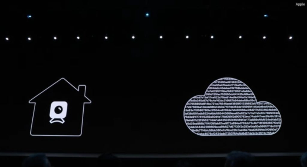 HomeKit Secure Video