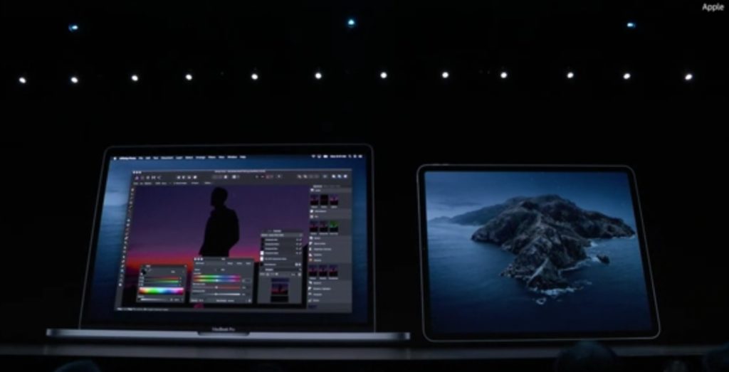 Mac with External Display