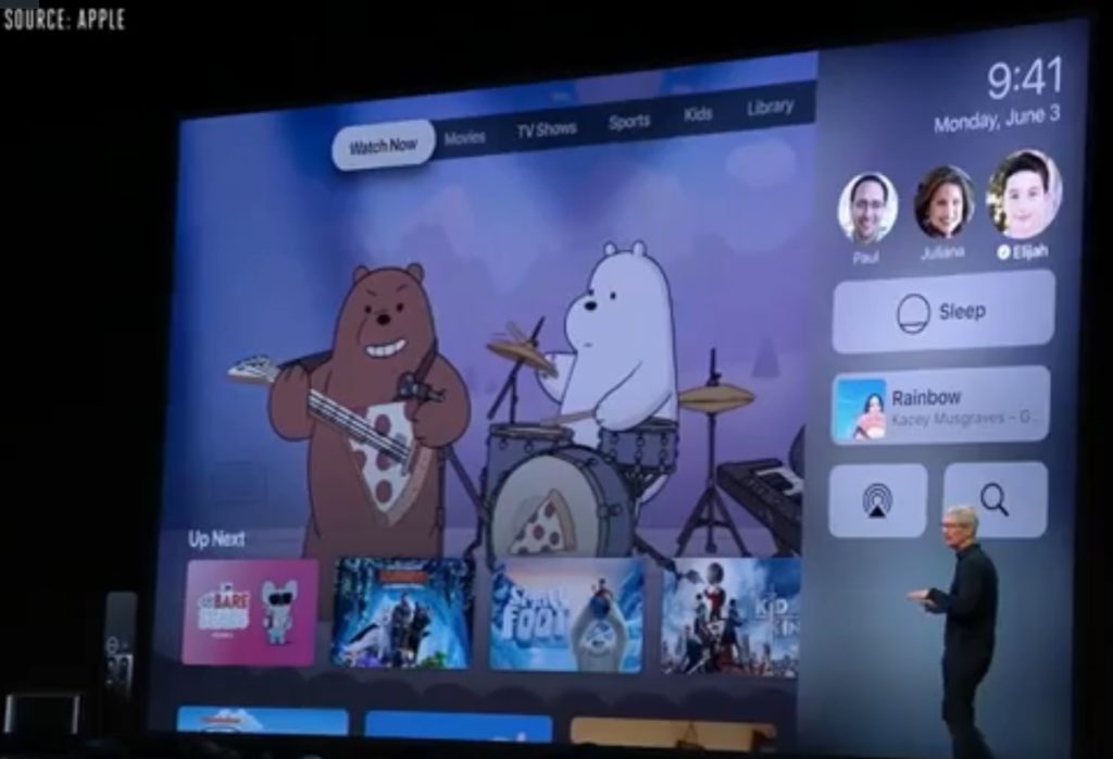 Multiuser support Apple WWDC 2019