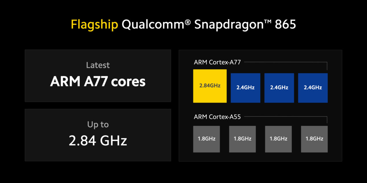 Poco F2 Pro Processor