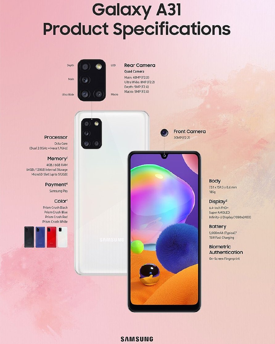 Samsung Galaxy A31
