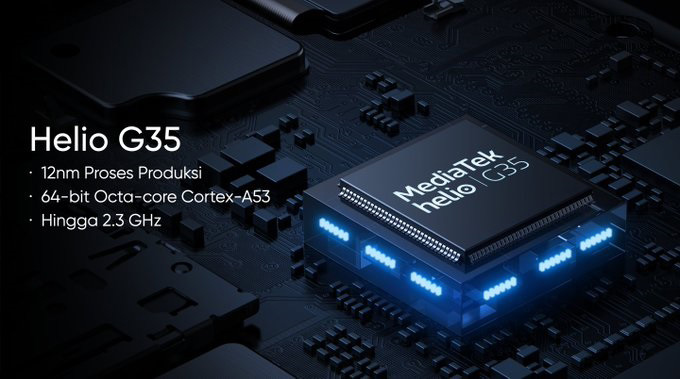 Realme C15 Processor