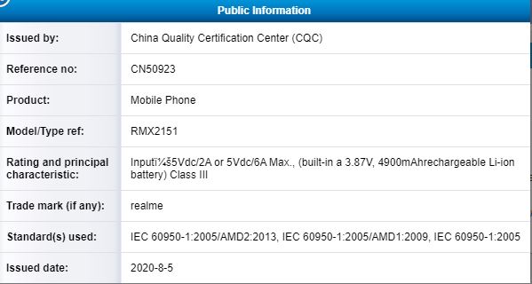 realme RMX2151