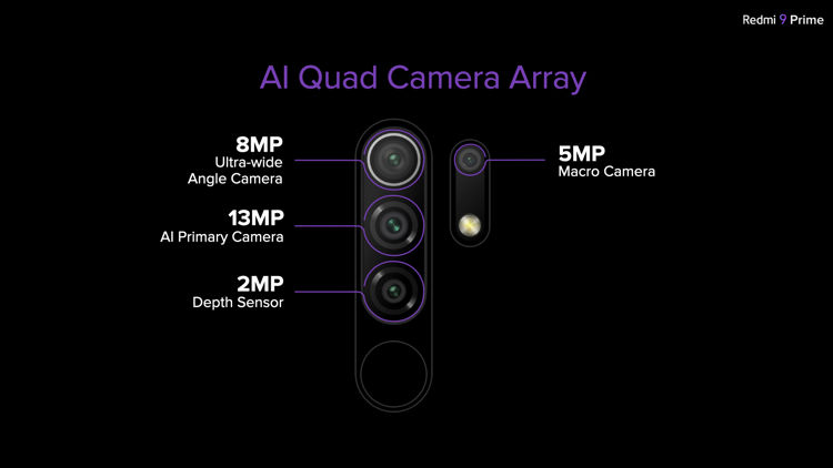 Redmi 9 Prime Camera
