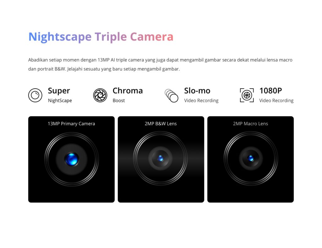 Realme C12 Camera