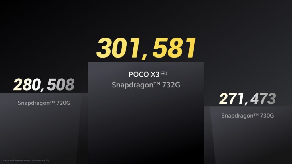 Qualcomm Snapdragon 732G