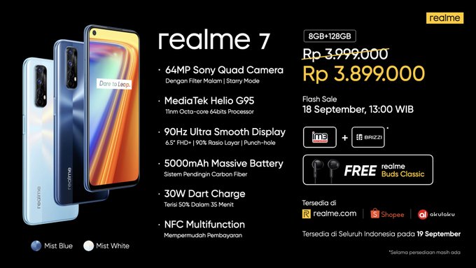 Realme 7 Price