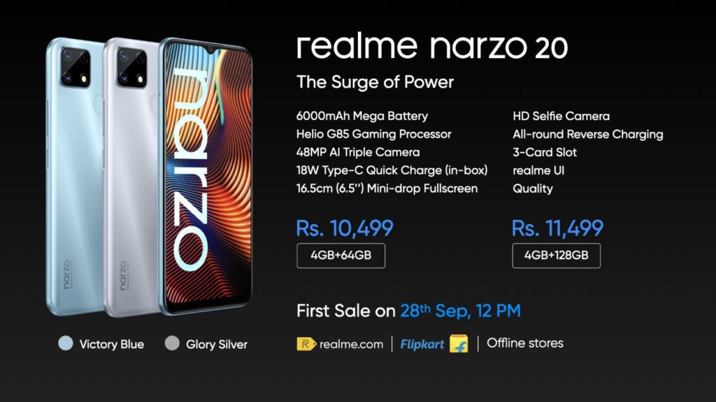 Realme Narzo 20 Price