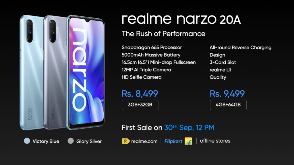 Realme Nazro 20A Price