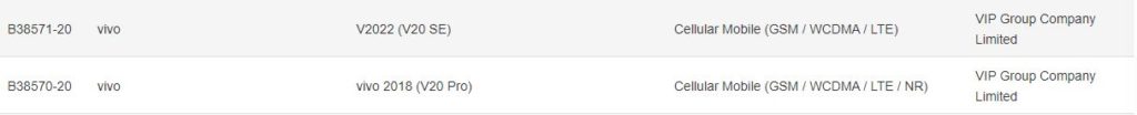 Vivo V20 SE