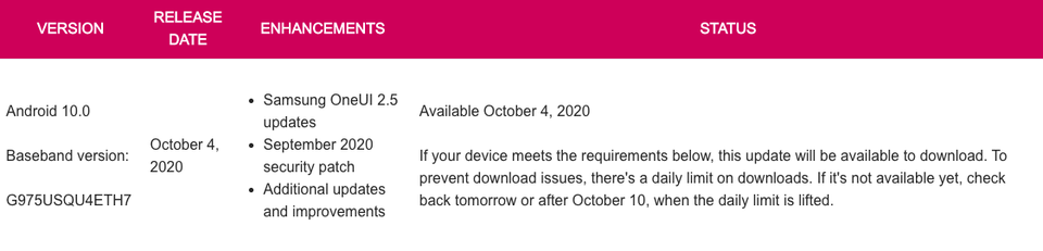 Galaxy S10 One UI 2.5