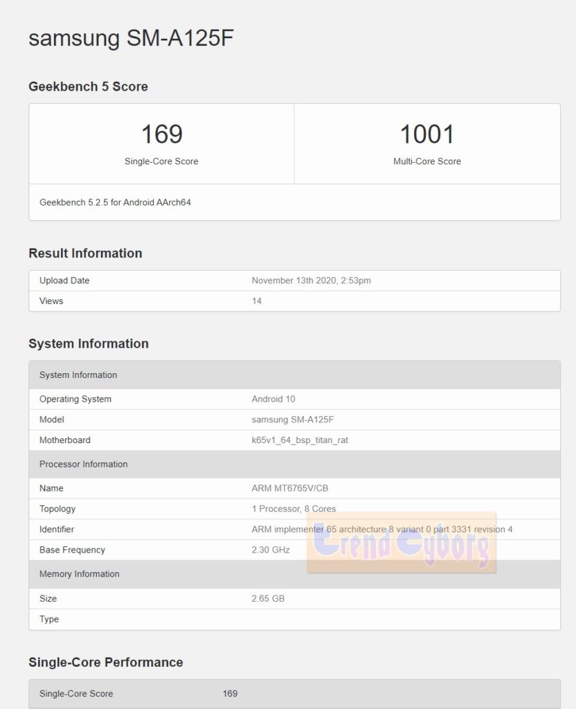 Galaxy A12 Android 10
