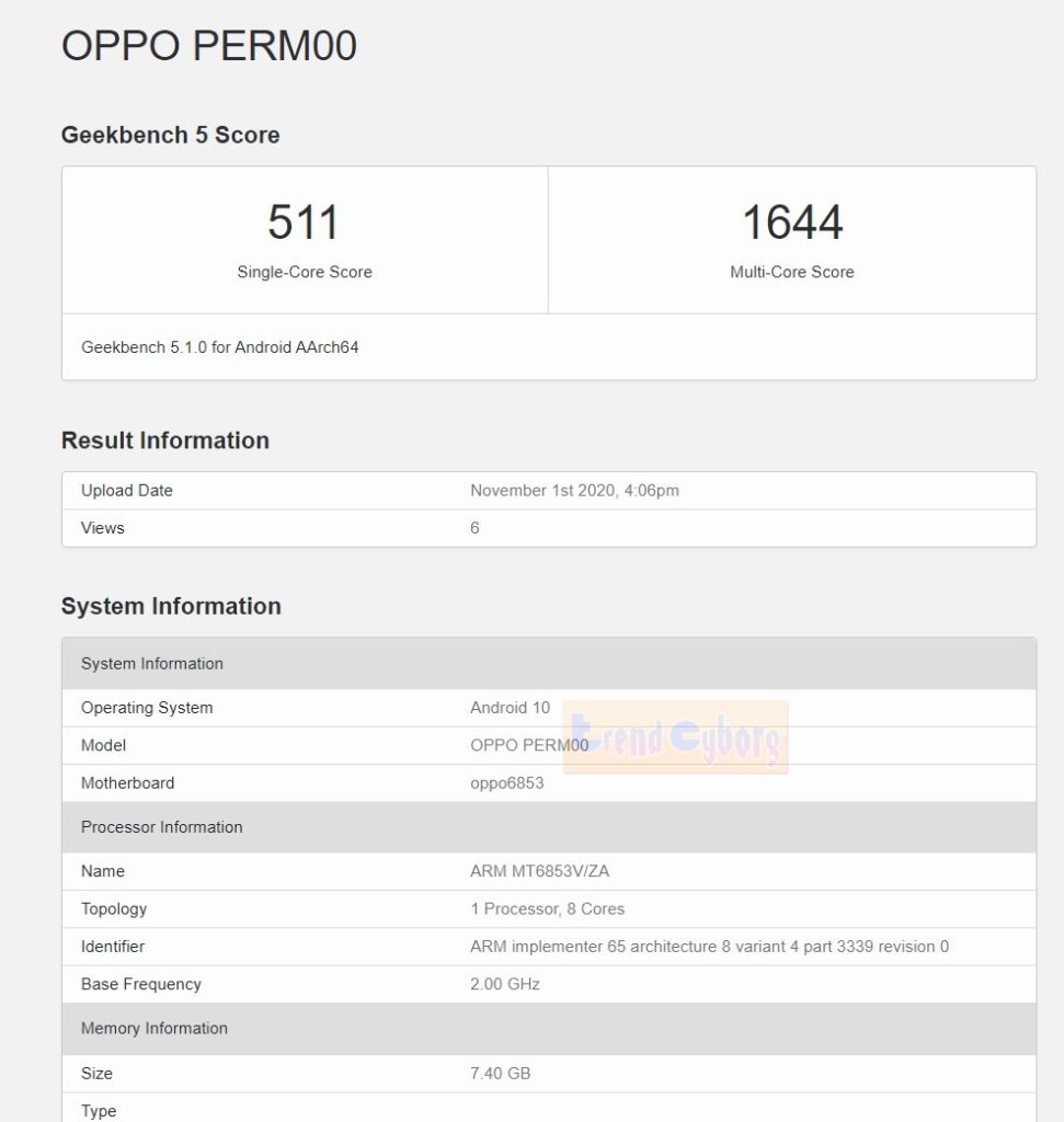 Oppo PERM00 5G