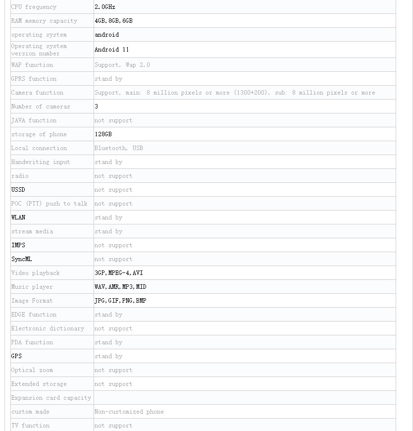 Vivo V2054A 5G specs