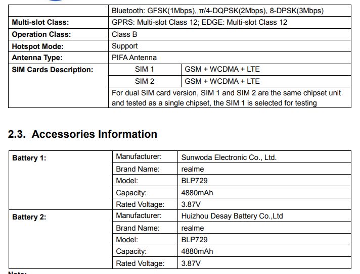 Realme RMX3203 specs