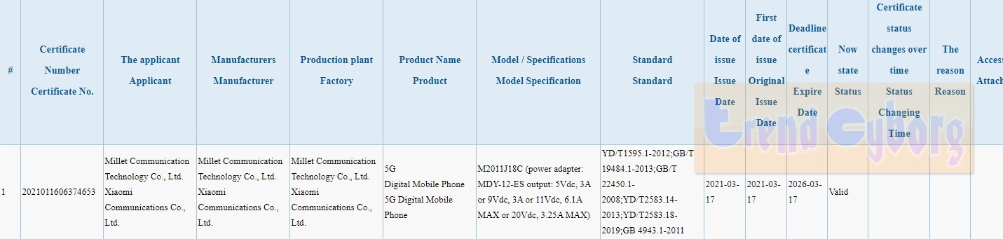 Xiaomi M2011J18C specs