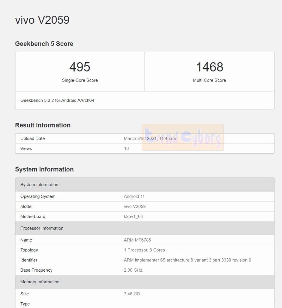 vivo V2059 Specs