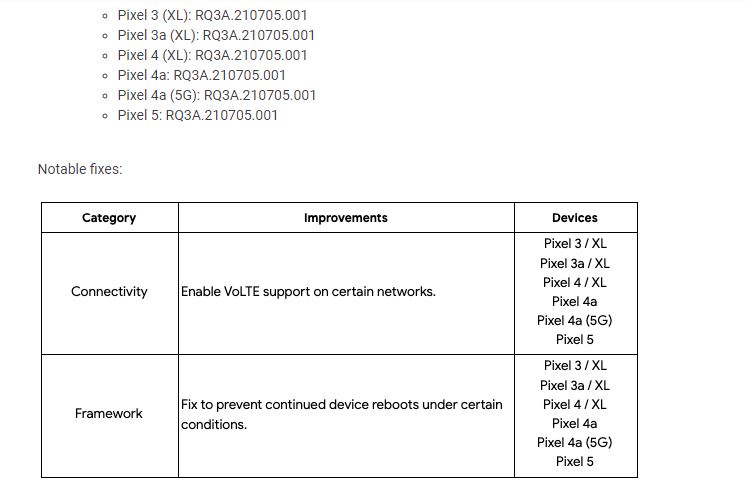 Verizon Pixel 5 update