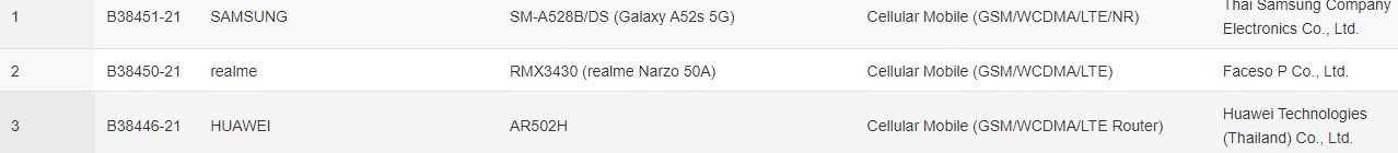 Realme Narzo 50a specs