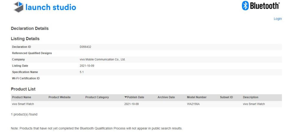 vivo smartwatch WA2156A