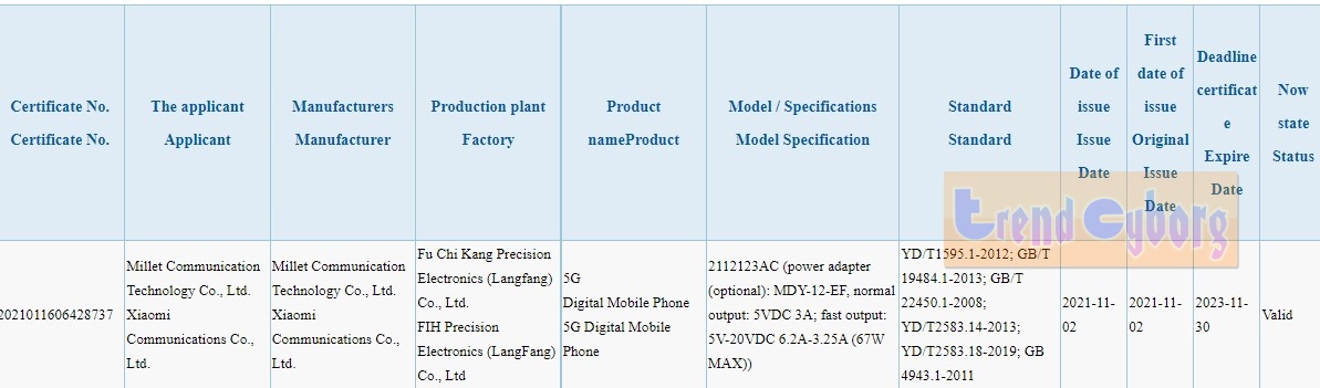 Xiaomi 2112123AC 5G specs