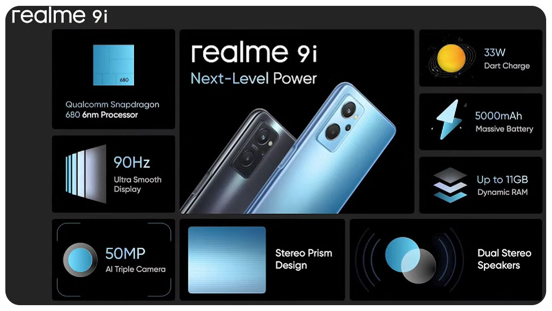 Realme 9i feature image