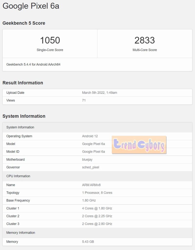 google pixel 6a geekbench