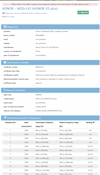 Honor X5 Plus WOD-LX2