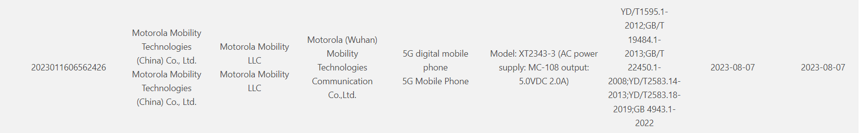 Moto G54 5g (XT2343-3) 3c