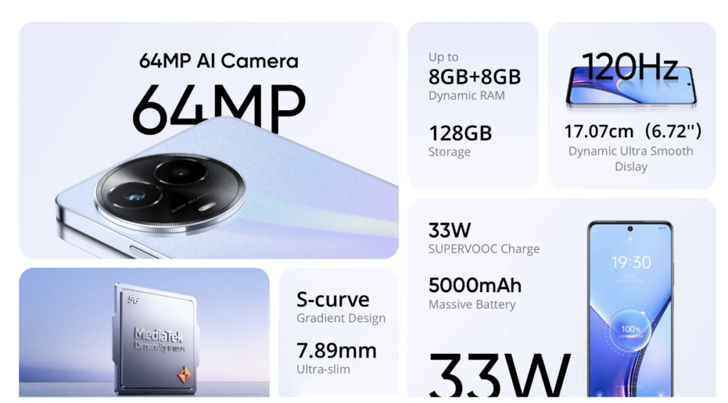 Realme 11 5g camera specs