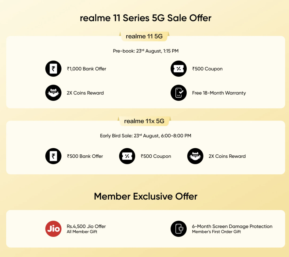 Realme 11 5g specs India