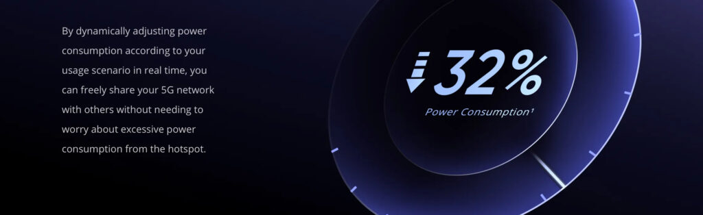 realme narzo 60x 5g battery